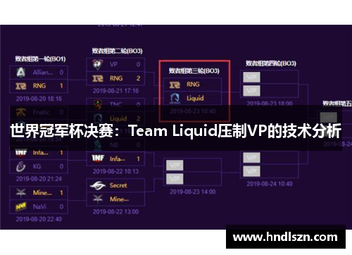 世界冠军杯决赛：Team Liquid压制VP的技术分析