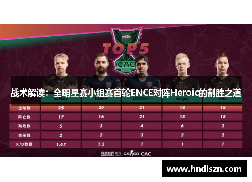 战术解读：全明星赛小组赛首轮ENCE对阵Heroic的制胜之道